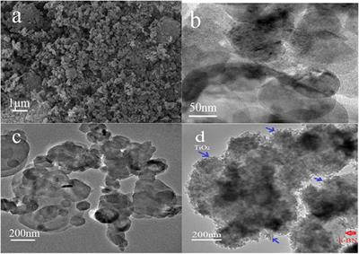 Polydopamine-Bridged Synthesis of Ternary h-BN@PDA@TiO2 as Nanoenhancers for Thermal Conductivity and Flame Retardant of Polyvinyl Alcohol